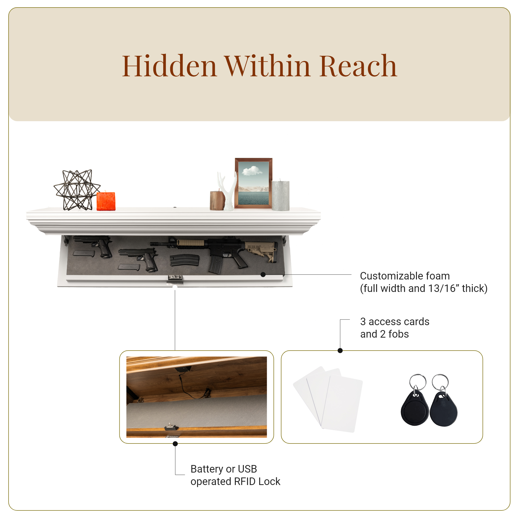 Bravo Rifle Concealment Shelf (Brilliant White)