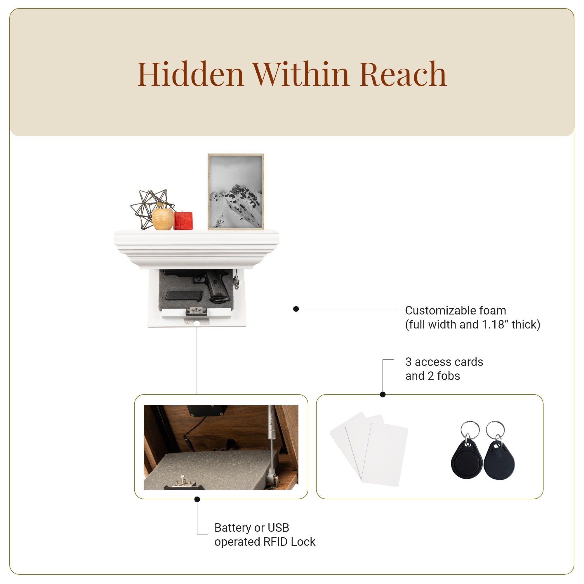 Bravo Pistol Concealment Shelf (Brilliant White)
